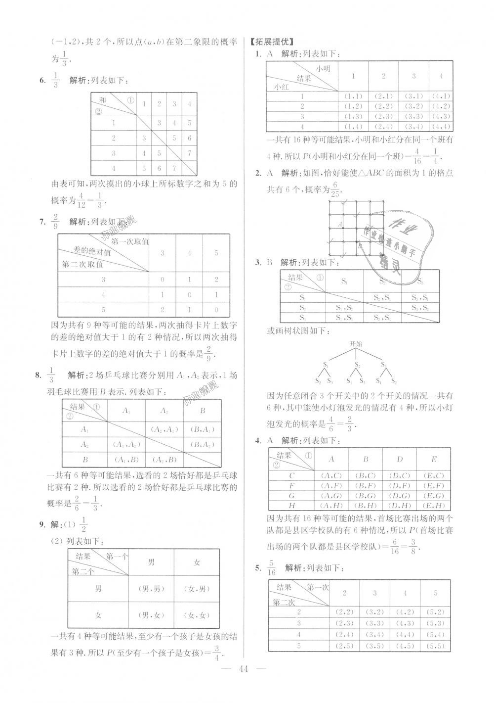 2018年初中數(shù)學(xué)小題狂做九年級(jí)上冊蘇科版提優(yōu)版 第44頁