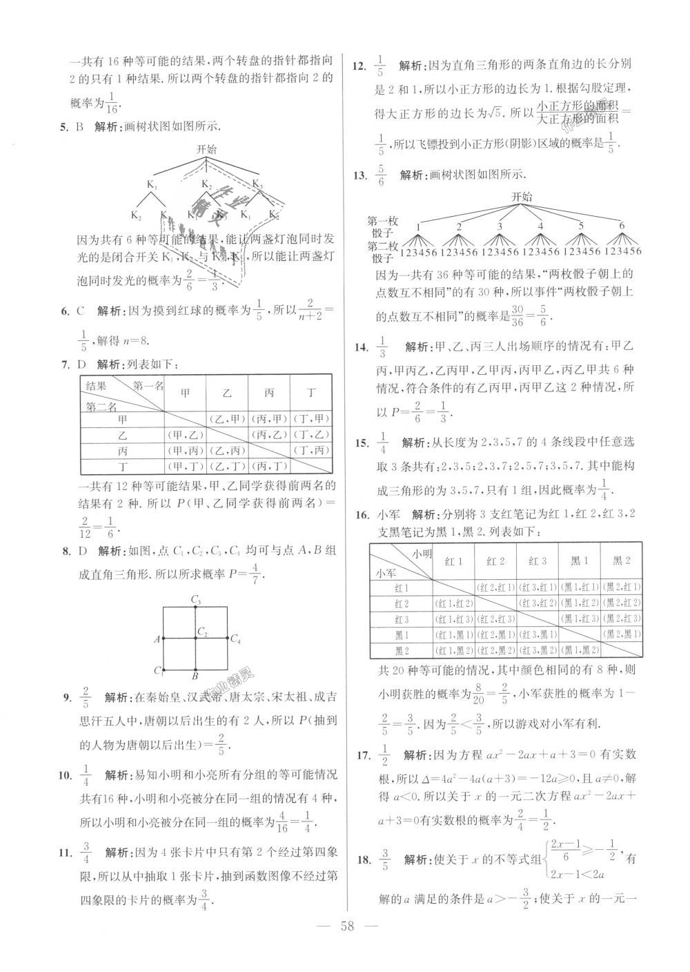 2018年初中數(shù)學(xué)小題狂做九年級(jí)上冊蘇科版提優(yōu)版 第58頁