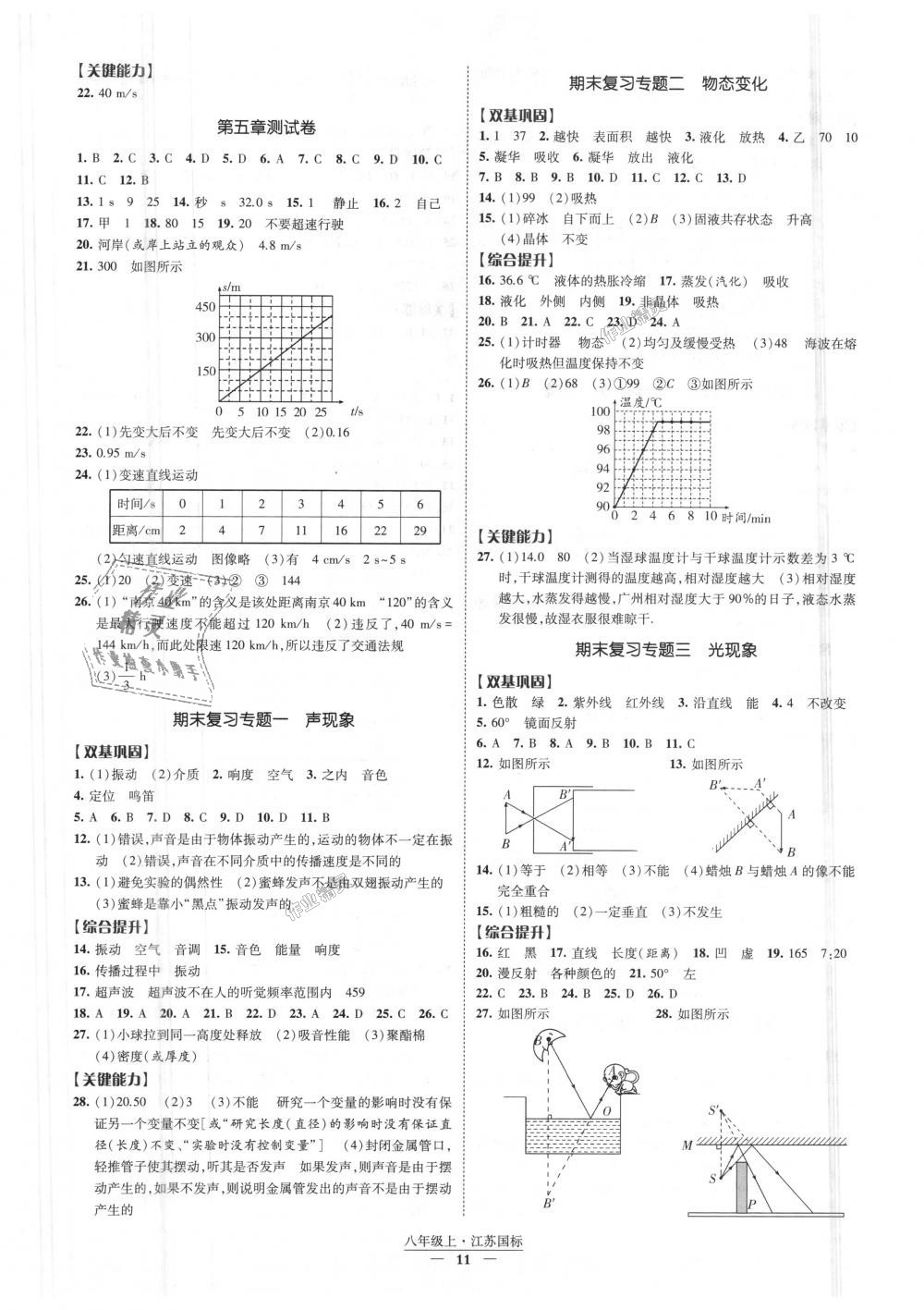 2018年經(jīng)綸學典新課時作業(yè)八年級物理上冊江蘇版 第11頁