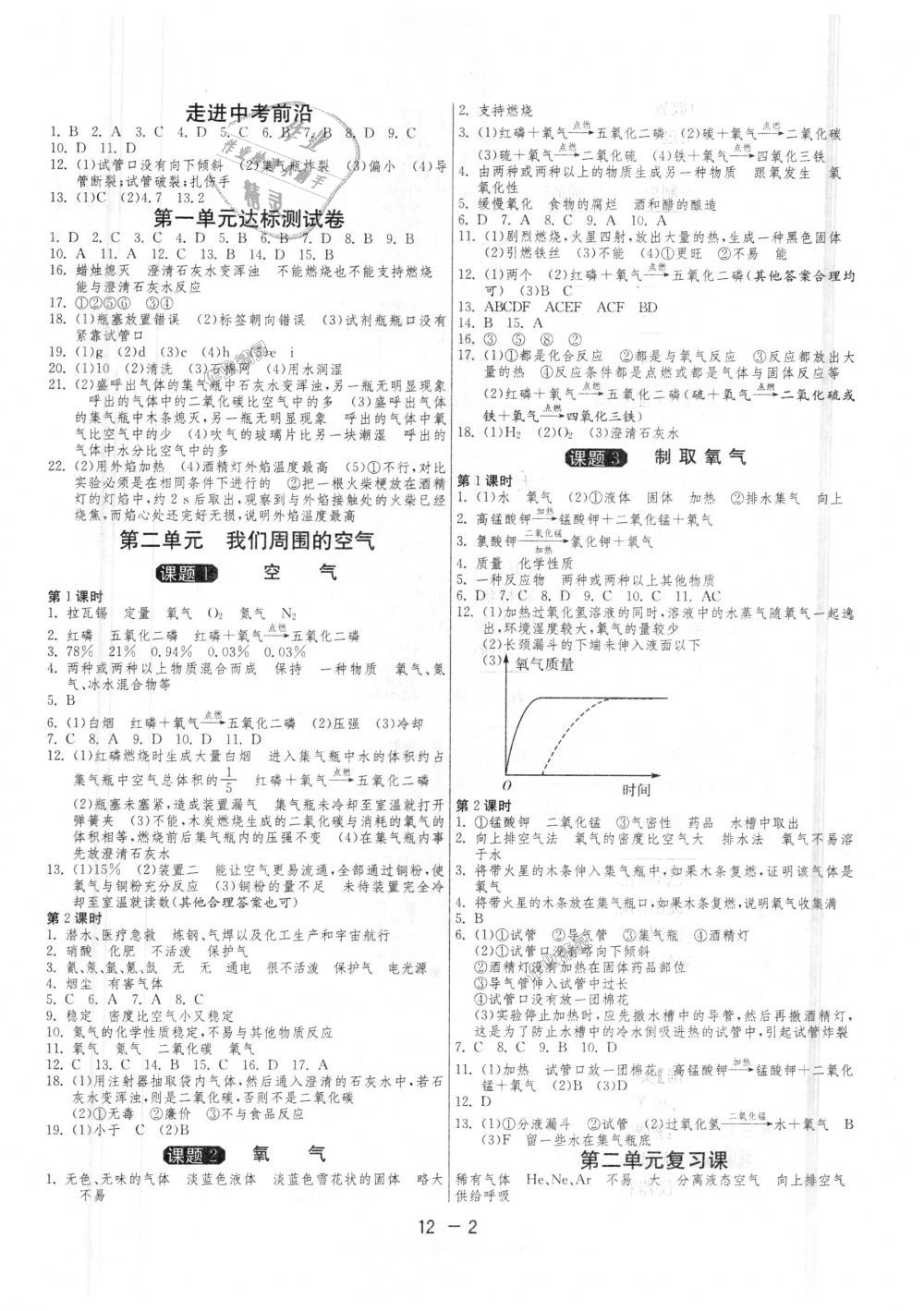 2018年1课3练单元达标测试九年级化学上册人教版 第2页