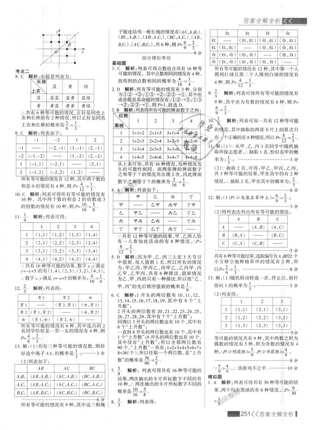 2018年考點(diǎn)集訓(xùn)與滿分備考九年級(jí)數(shù)學(xué)上冊(cè)人教版 第59頁(yè)