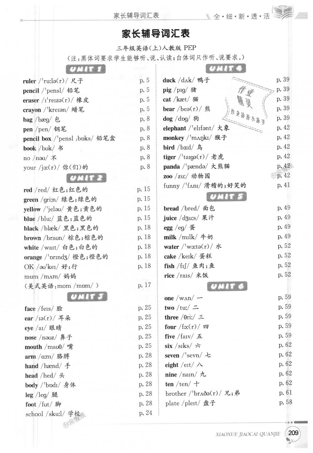 2018年小學(xué)教材全解三年級(jí)英語(yǔ)上冊(cè)人教PEP版 第10頁(yè)