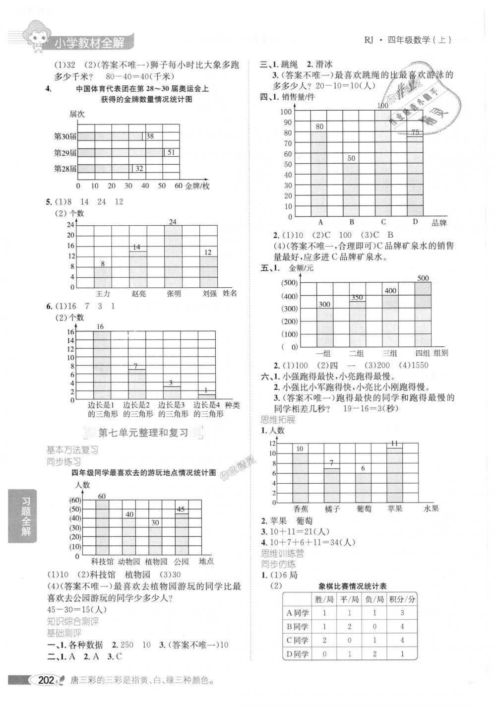 2018年小学教材全解四年级数学上册人教版 第10页