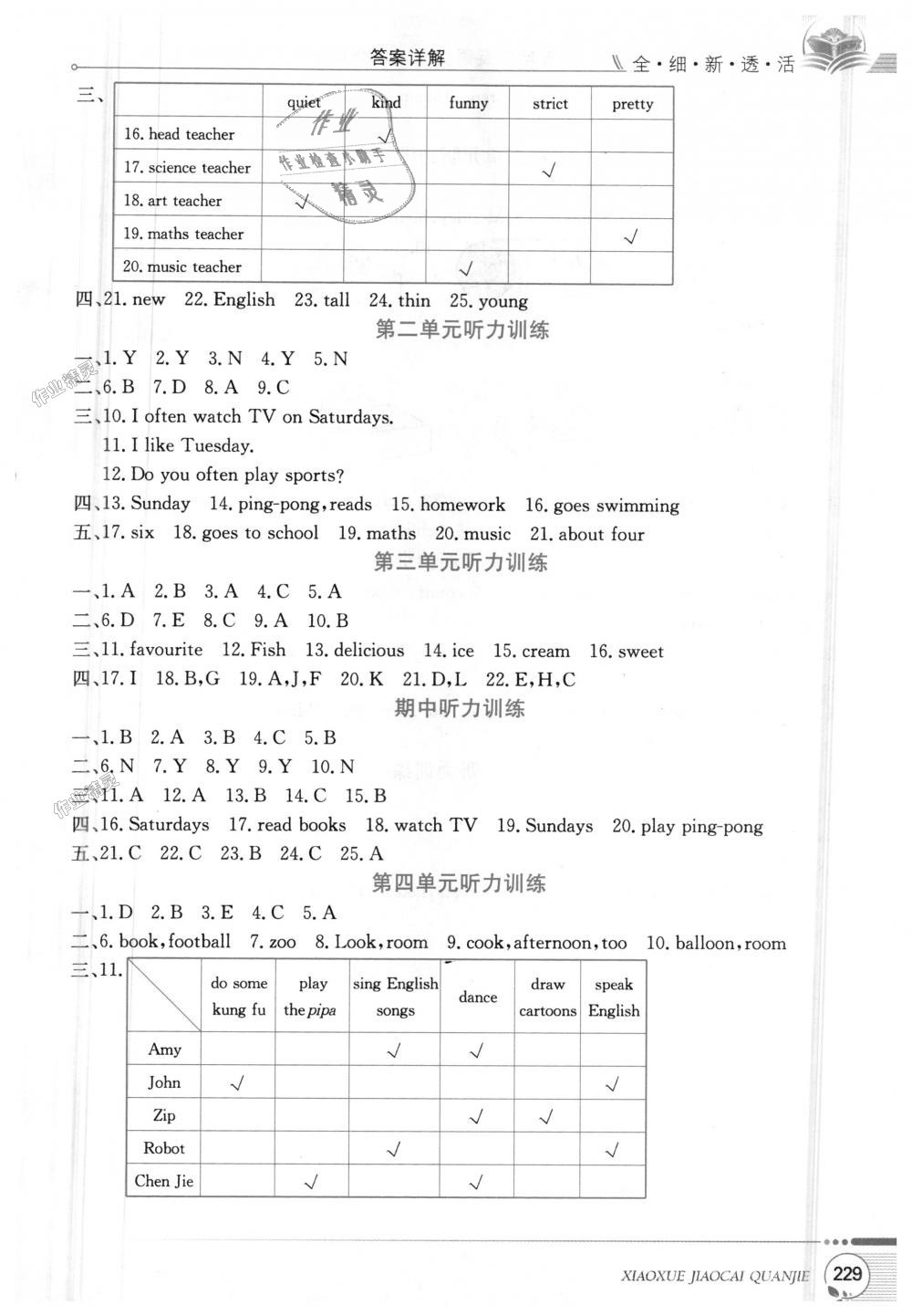 2018年小学教材全解五年级英语上册人教PEP版 第13页