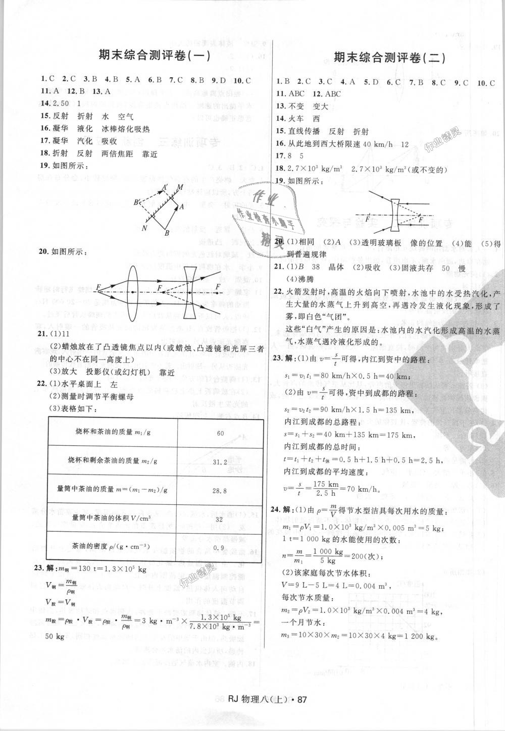 2018年奪冠百分百初中優(yōu)化測試卷八年級物理上冊人教版 第7頁