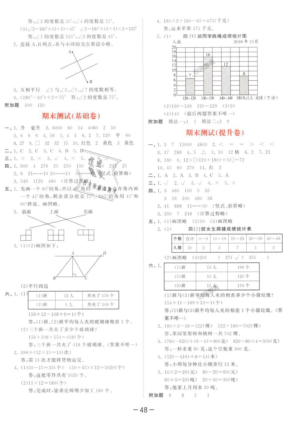 2018年53天天練小學(xué)數(shù)學(xué)四年級上冊蘇教版 第20頁