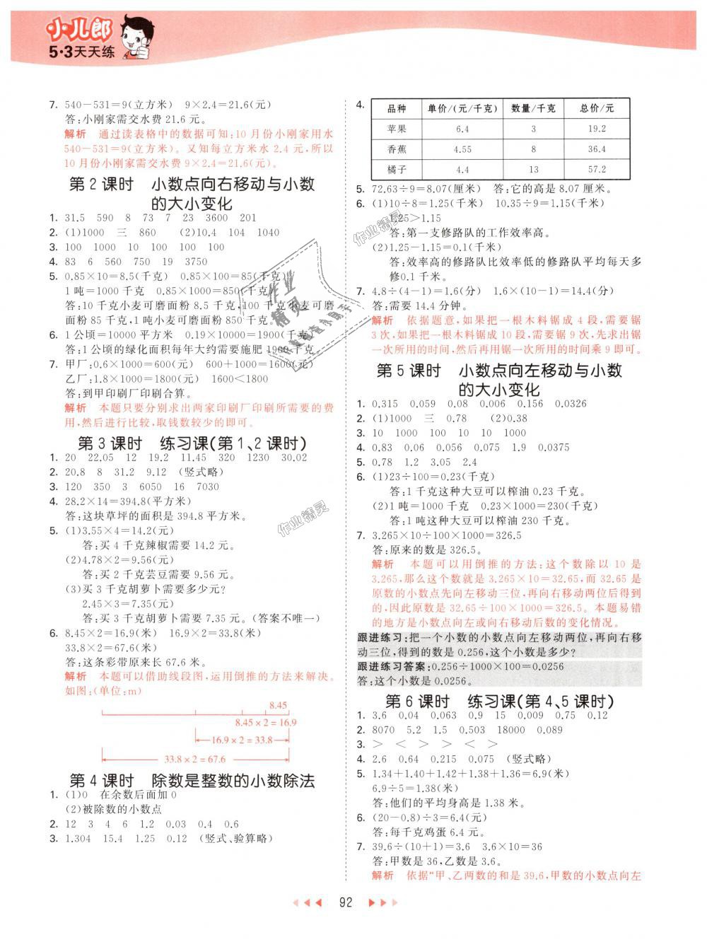 2018年53天天練小學(xué)數(shù)學(xué)五年級(jí)上冊(cè)蘇教版 第8頁