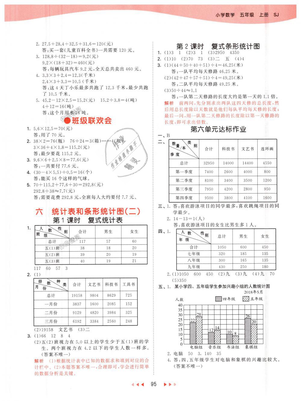 2018年53天天练小学数学五年级上册苏教版 第11页