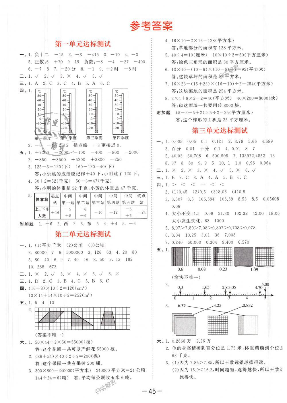 2018年53天天練小學(xué)數(shù)學(xué)五年級(jí)上冊(cè)蘇教版 第17頁(yè)