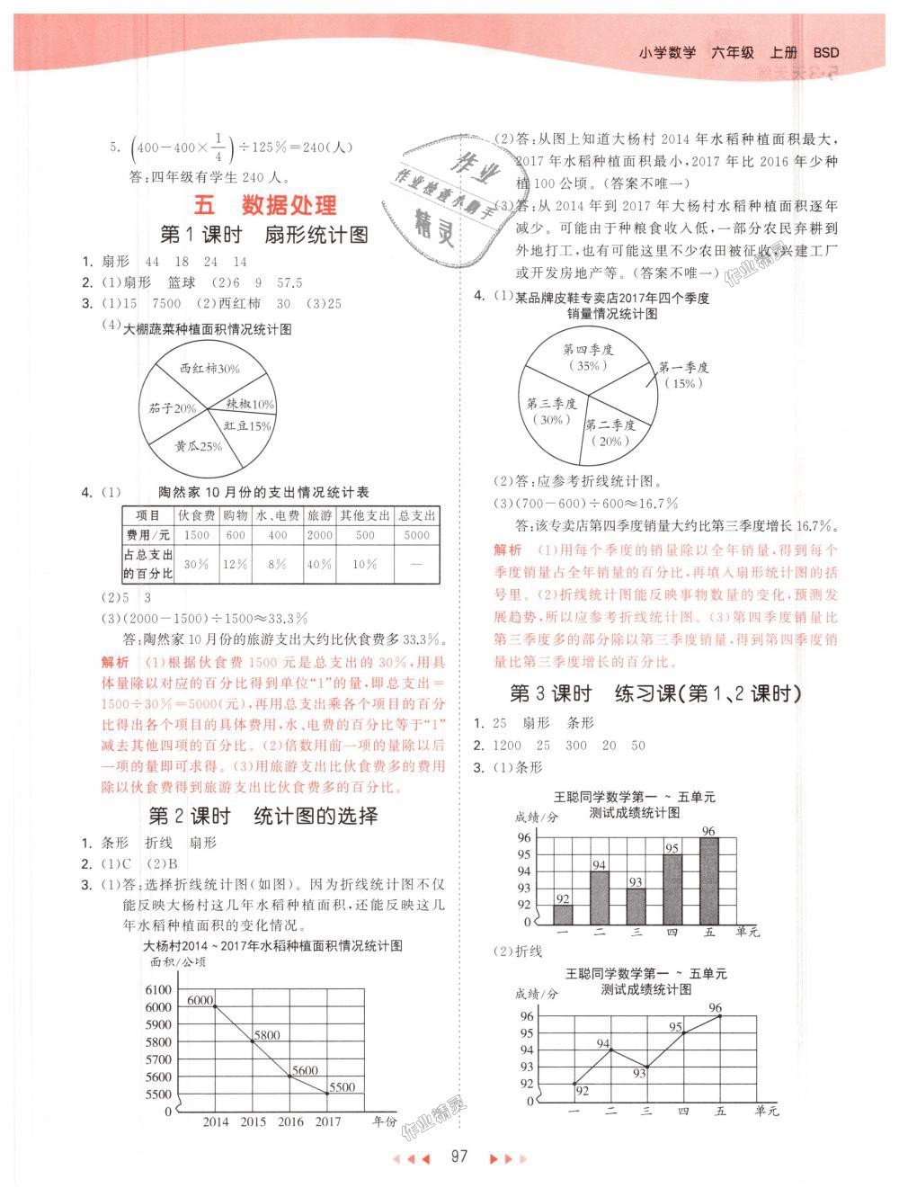 2018年53天天练小学数学六年级上册北师大版 第13页