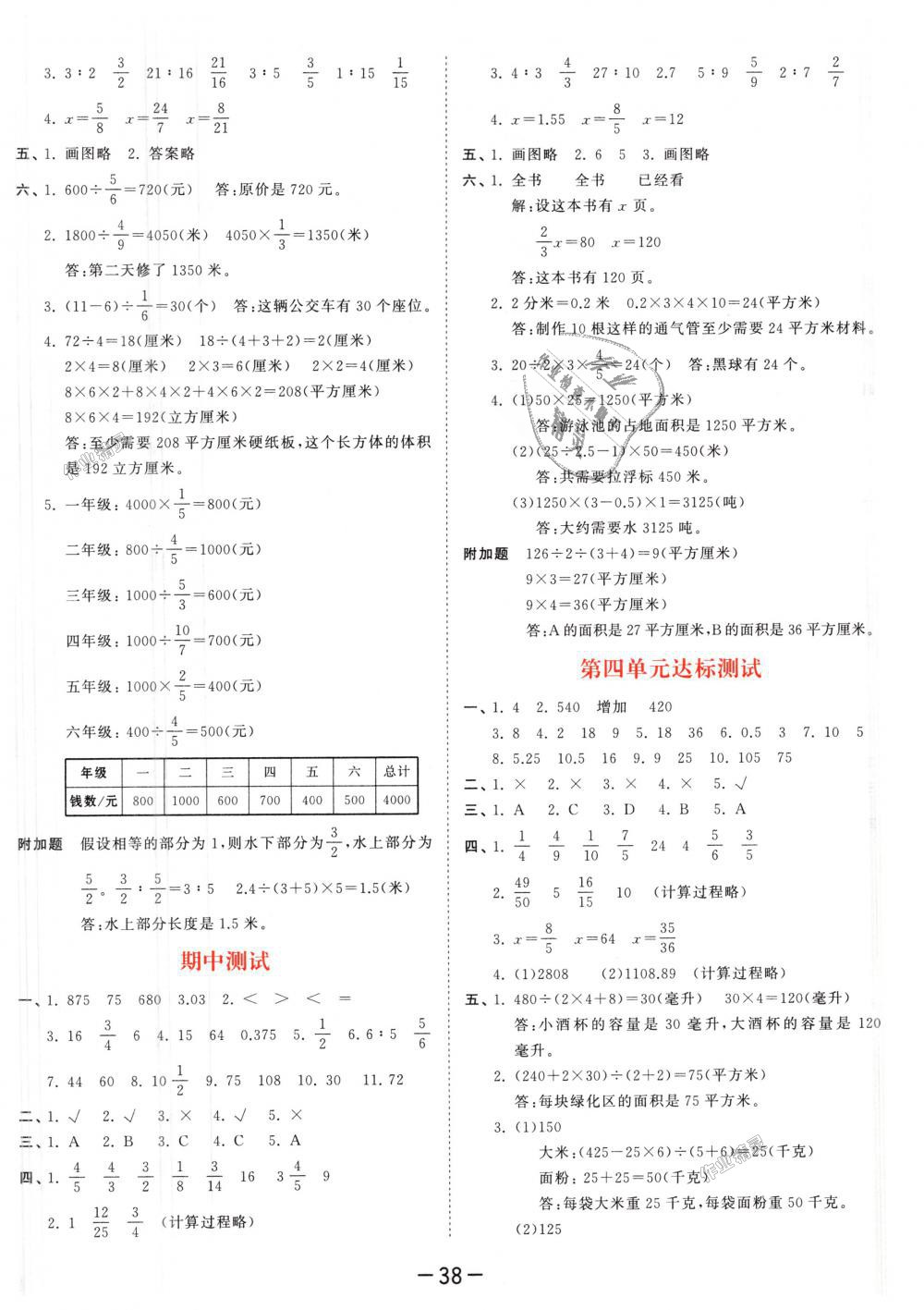 2018年53天天练小学数学六年级上册苏教版 第26页