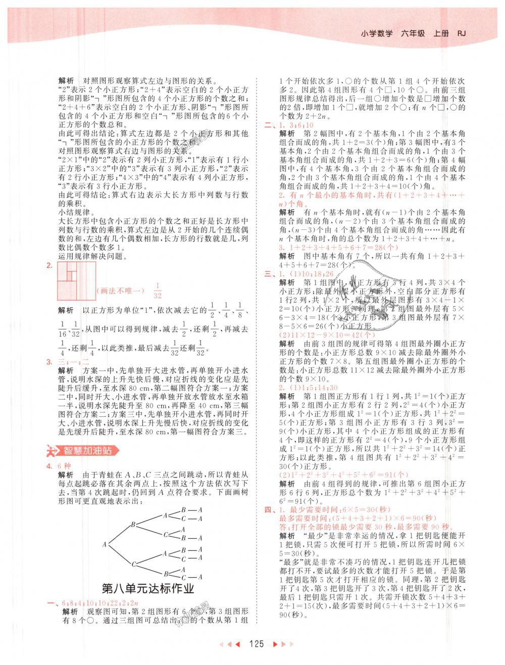 2018年53天天練小學(xué)數(shù)學(xué)六年級(jí)上冊(cè)人教版 第41頁(yè)