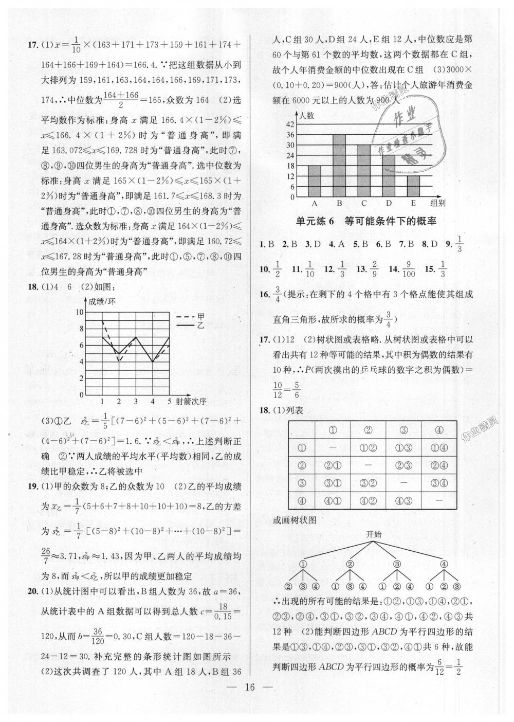 2018年提優(yōu)訓(xùn)練非常階段123九年級(jí)數(shù)學(xué)上冊(cè)江蘇版 第16頁(yè)