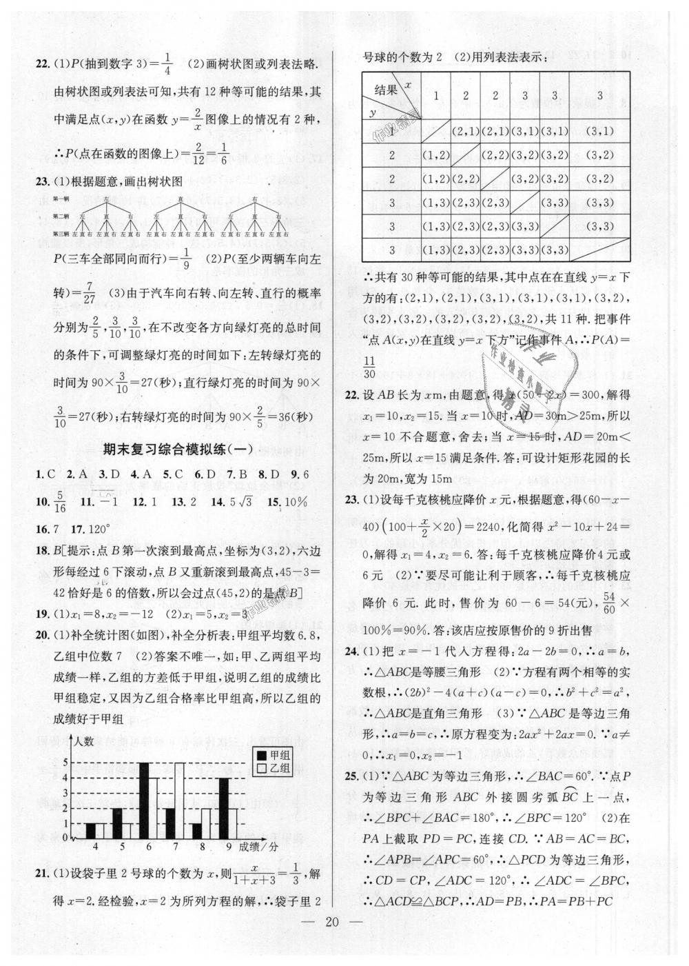 2018年提優(yōu)訓(xùn)練非常階段123九年級(jí)數(shù)學(xué)上冊(cè)江蘇版 第20頁(yè)