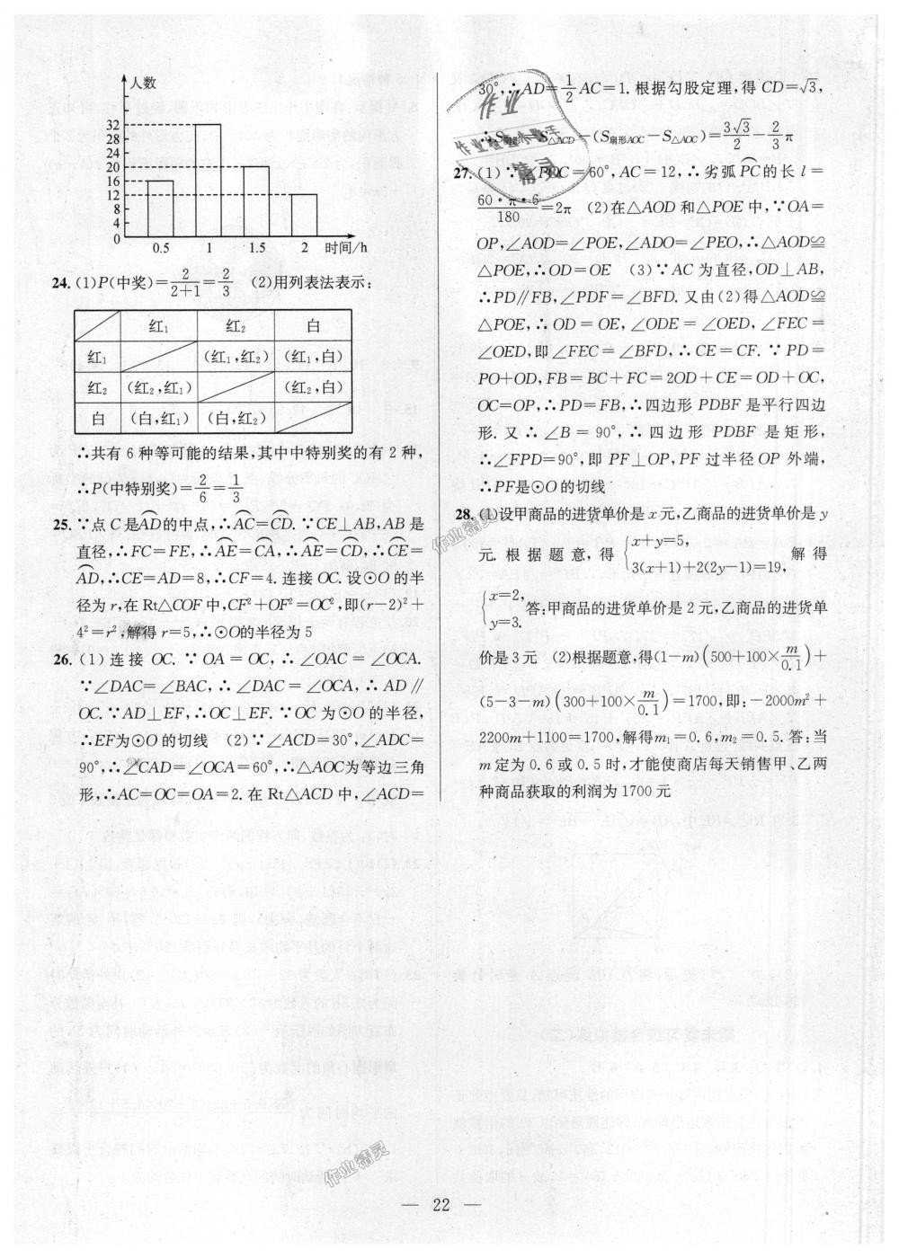 2018年提優(yōu)訓(xùn)練非常階段123九年級數(shù)學(xué)上冊江蘇版 第22頁