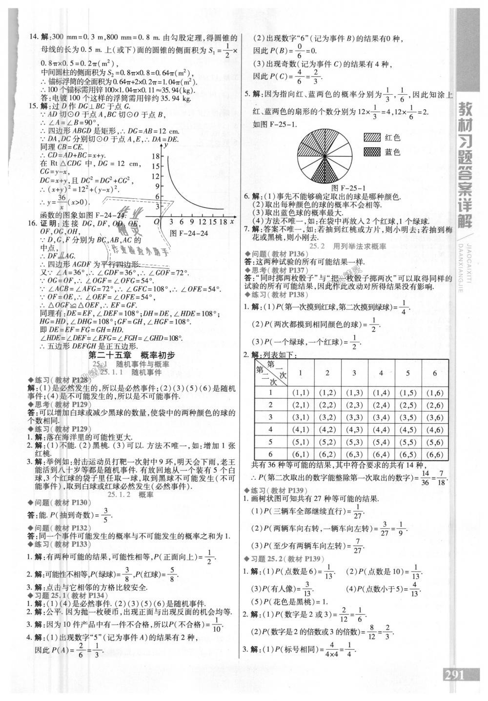 2018年倍速学习法九年级数学上册人教版 第51页