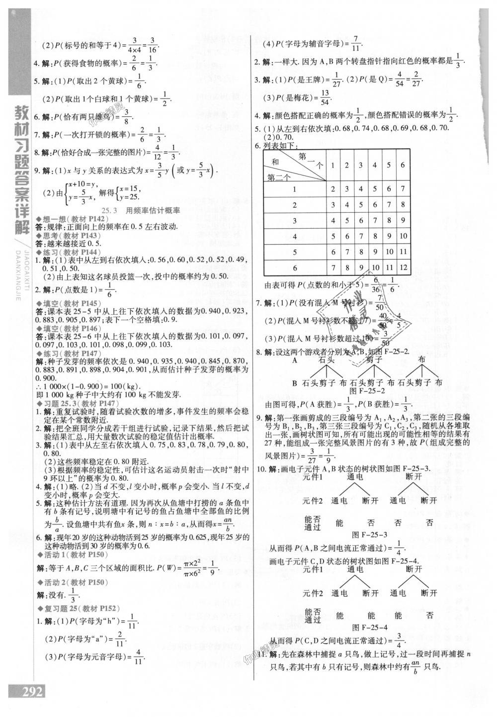 2018年倍速学习法九年级数学上册人教版 第52页