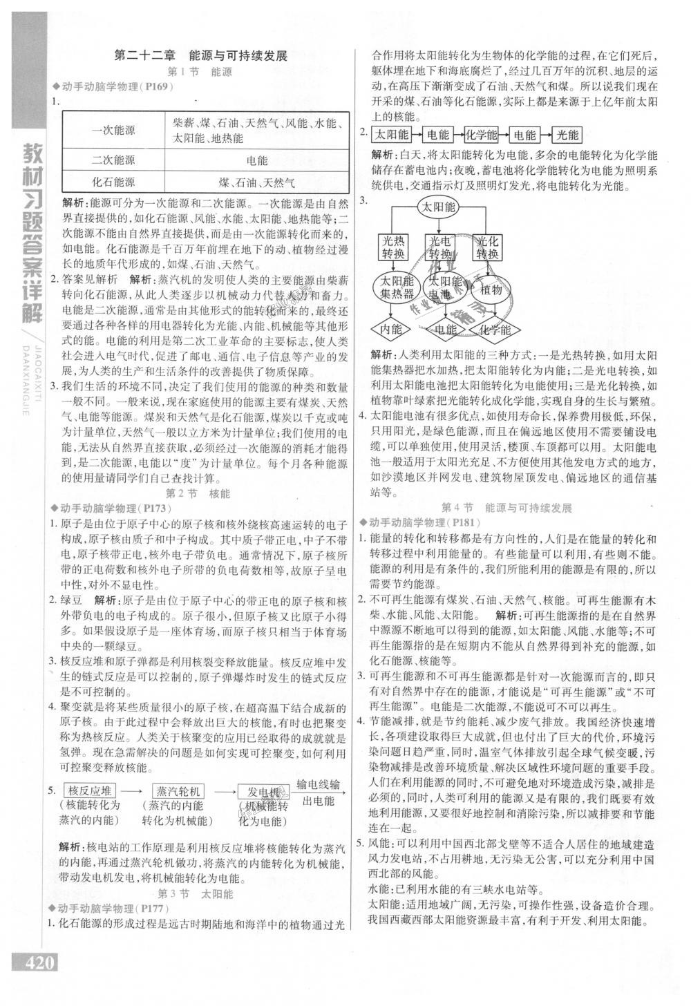 2018年倍速學習法九年級物理全一冊人教版 第41頁