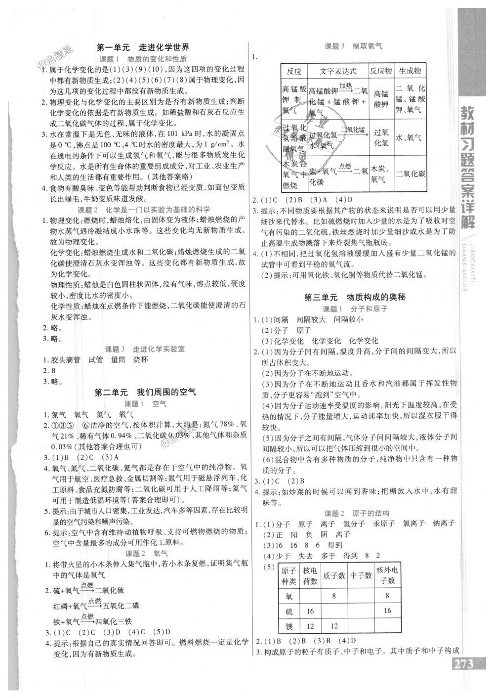 2018年倍速學(xué)習(xí)法九年級(jí)化學(xué)上冊(cè)人教版 第15頁(yè)