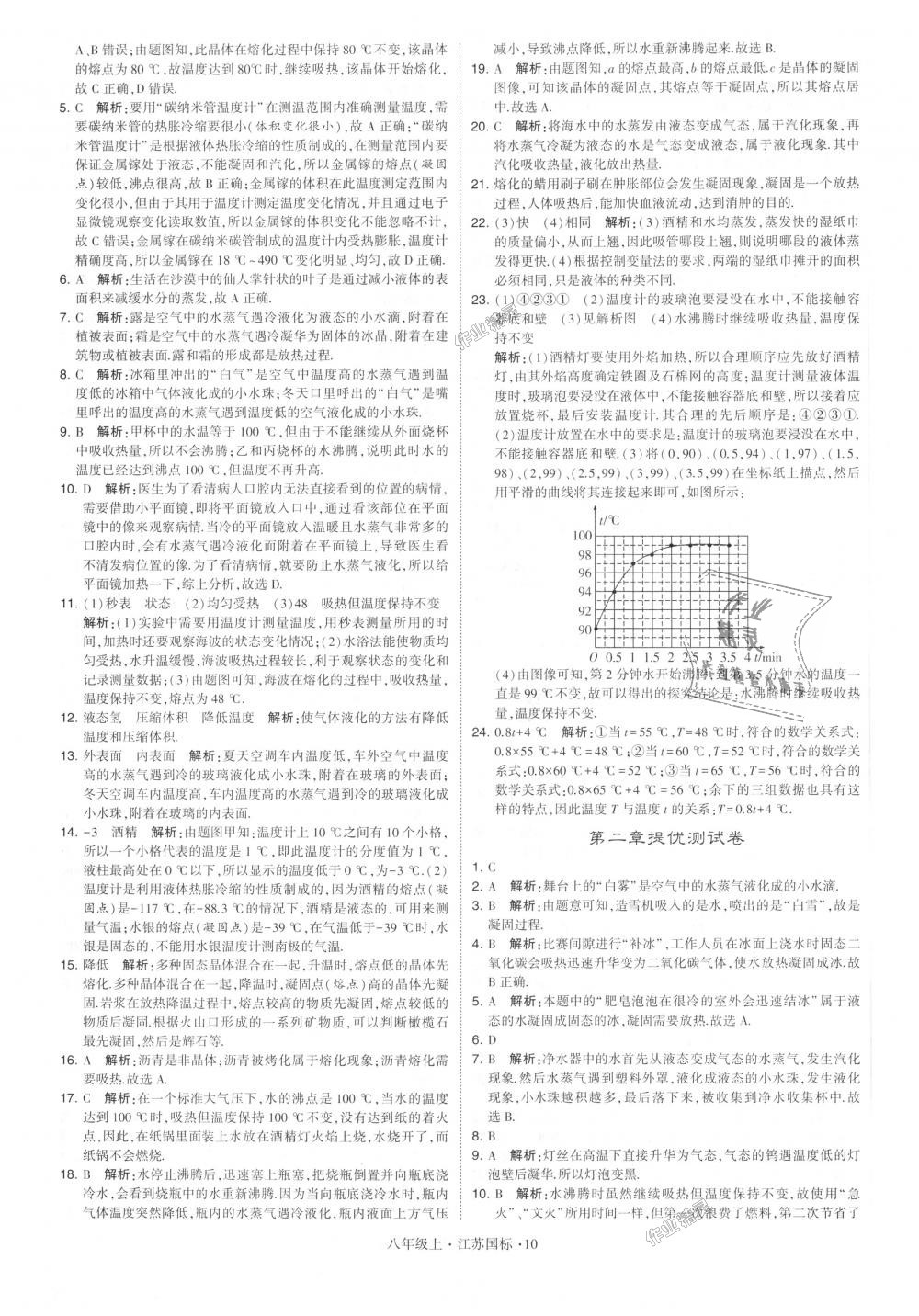 2018年學(xué)霸題中題八年級(jí)物理上冊(cè)江蘇版 第10頁(yè)