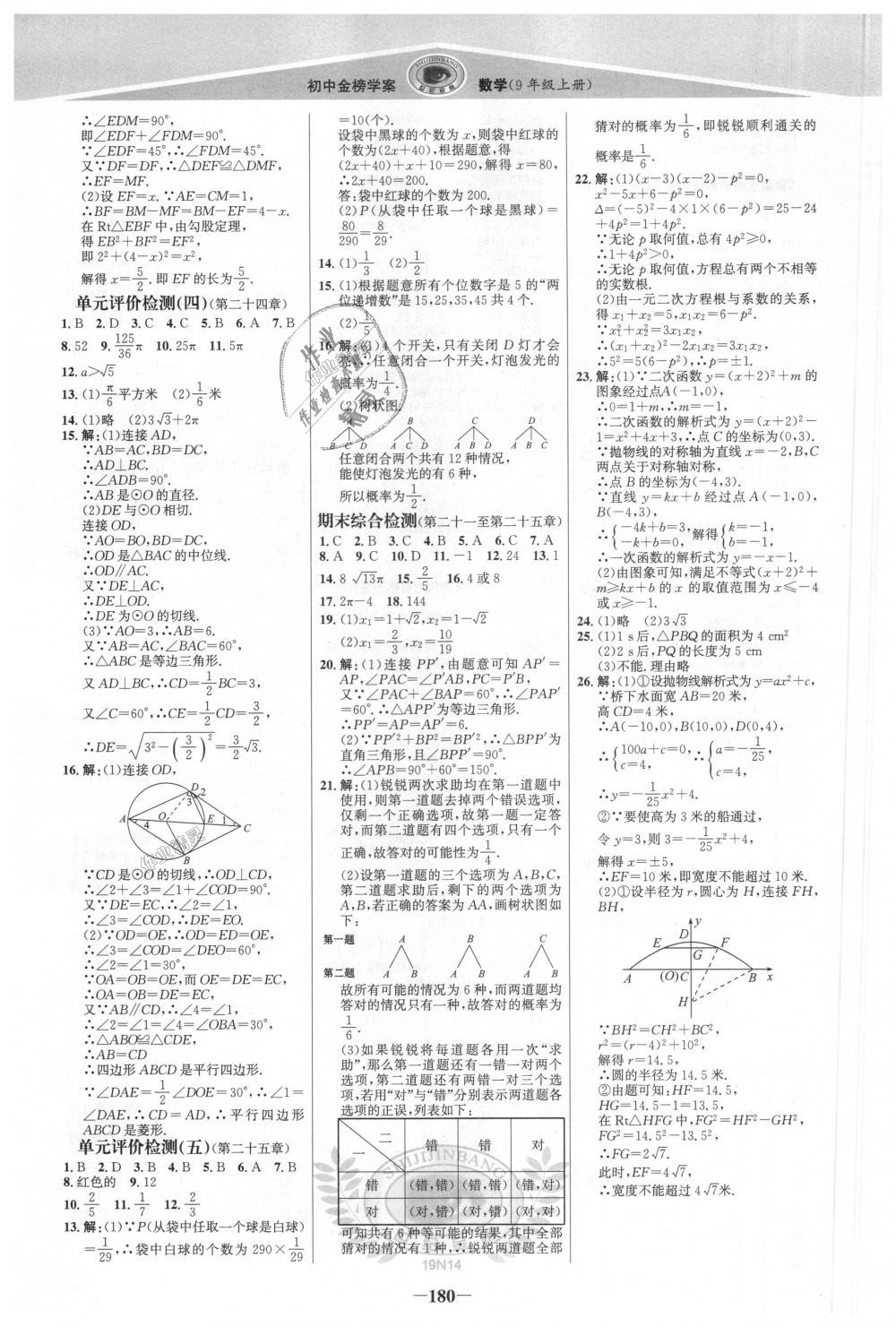 2018年世紀(jì)金榜金榜學(xué)案九年級(jí)數(shù)學(xué)上冊(cè)人教版 第23頁(yè)