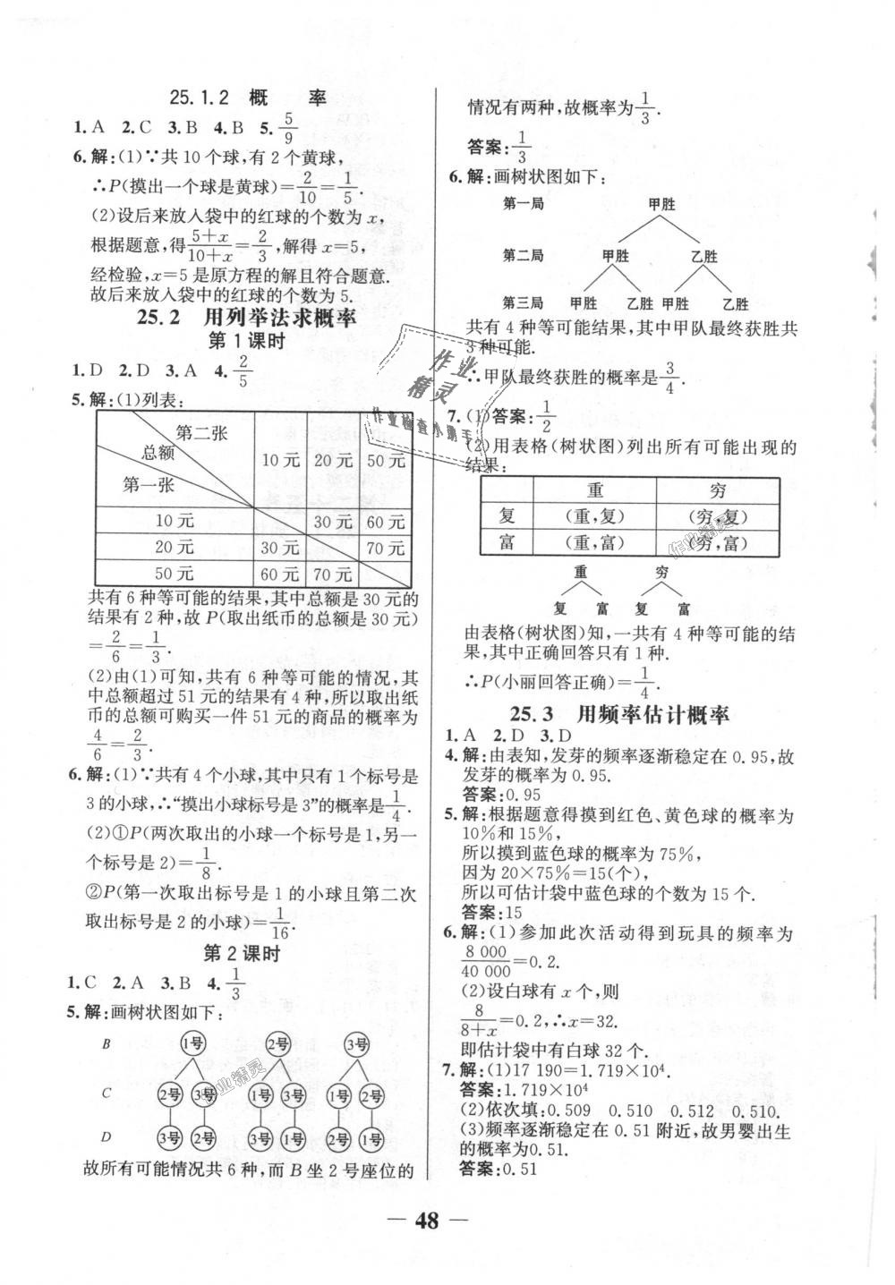 2018年世紀金榜金榜學(xué)案九年級數(shù)學(xué)上冊人教版 第31頁