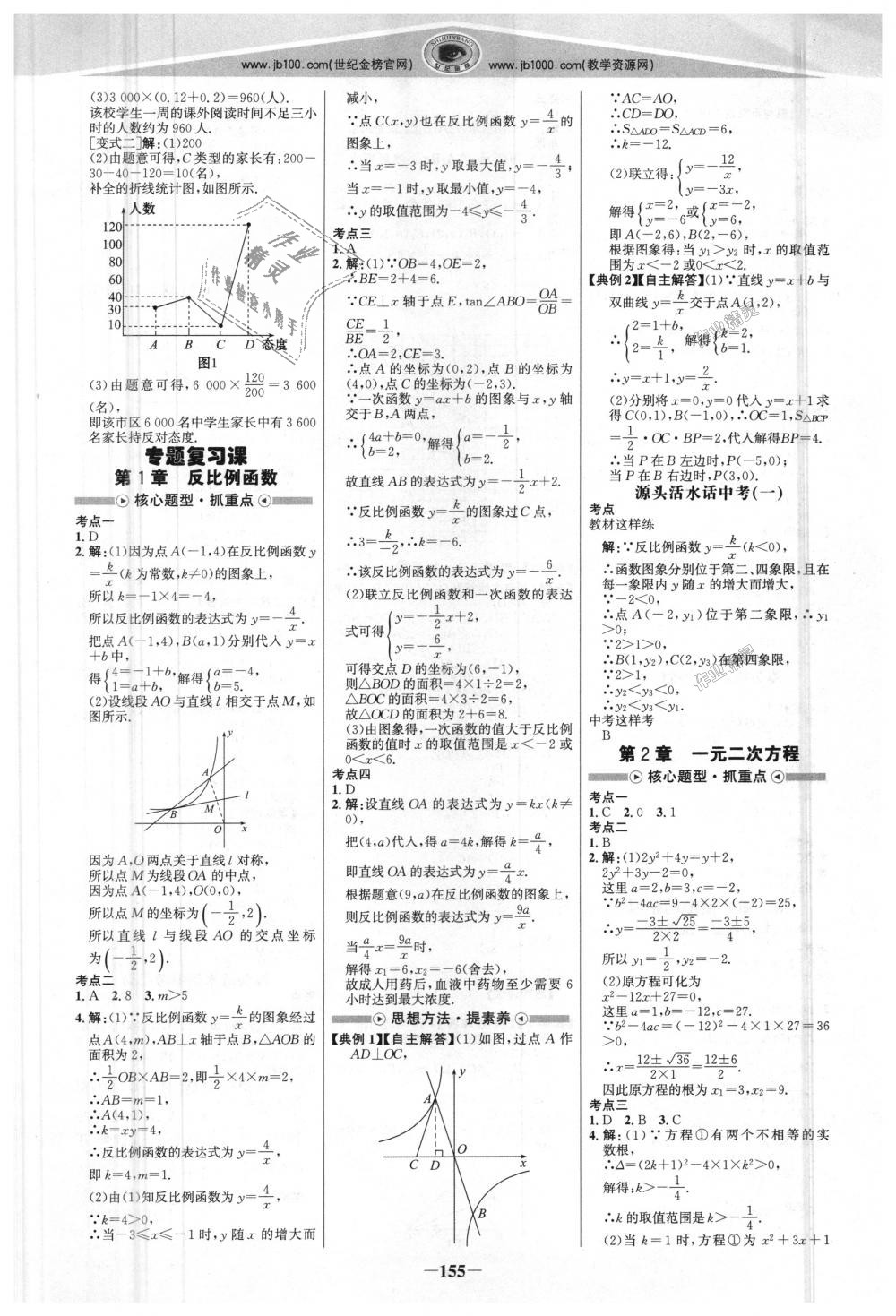 2018年世紀(jì)金榜金榜學(xué)案九年級(jí)數(shù)學(xué)上冊(cè)湘教版 第14頁