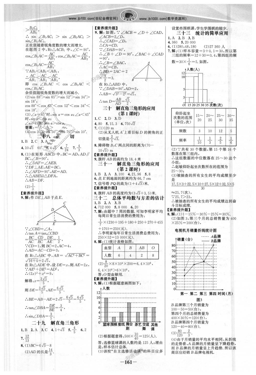 2018年世紀(jì)金榜金榜學(xué)案九年級數(shù)學(xué)上冊湘教版 第20頁