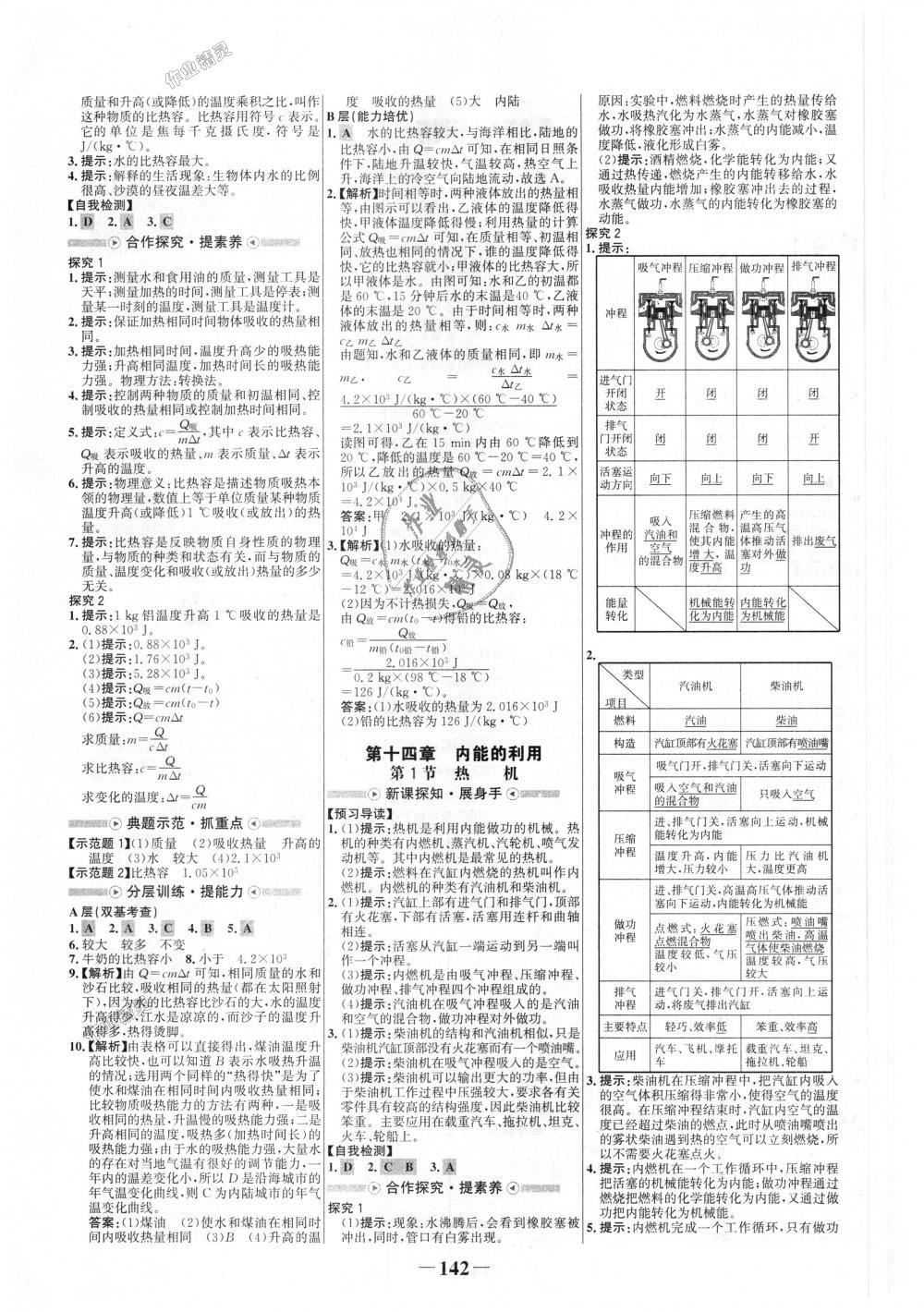 2018年世紀(jì)金榜金榜學(xué)案九年級(jí)物理全一冊(cè)人教版 第2頁(yè)