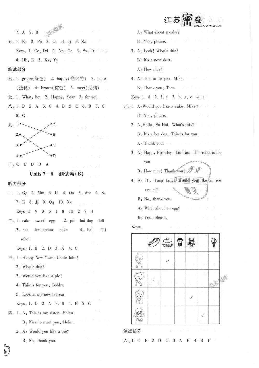 2018年江蘇密卷三年級英語上冊江蘇版 第12頁