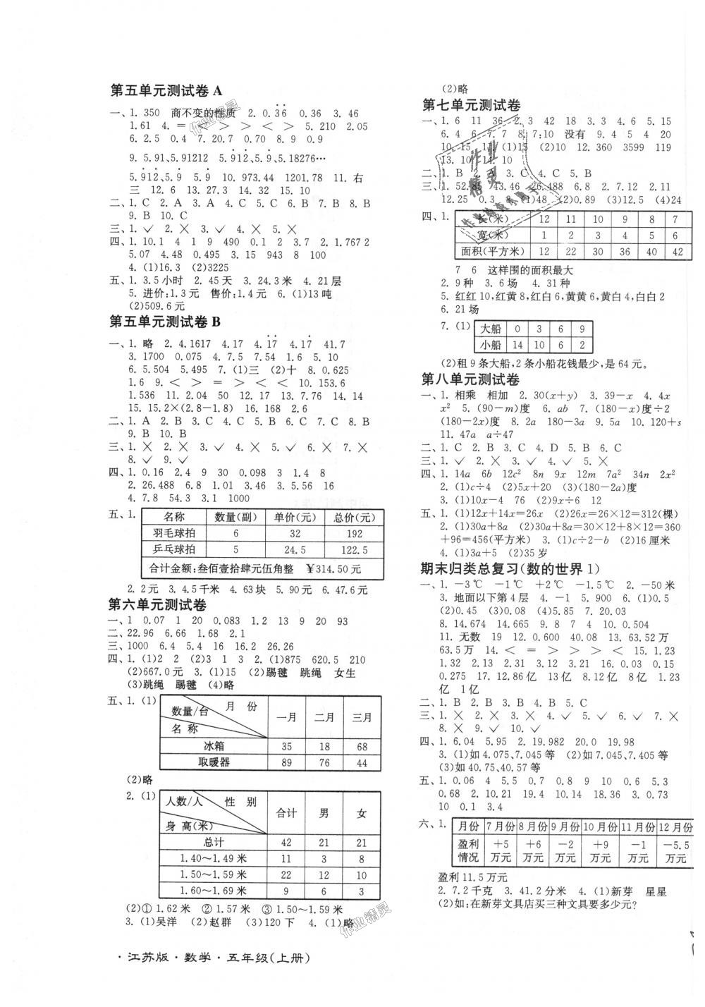 2018年江蘇密卷五年級(jí)數(shù)學(xué)上冊(cè)江蘇版 第3頁(yè)