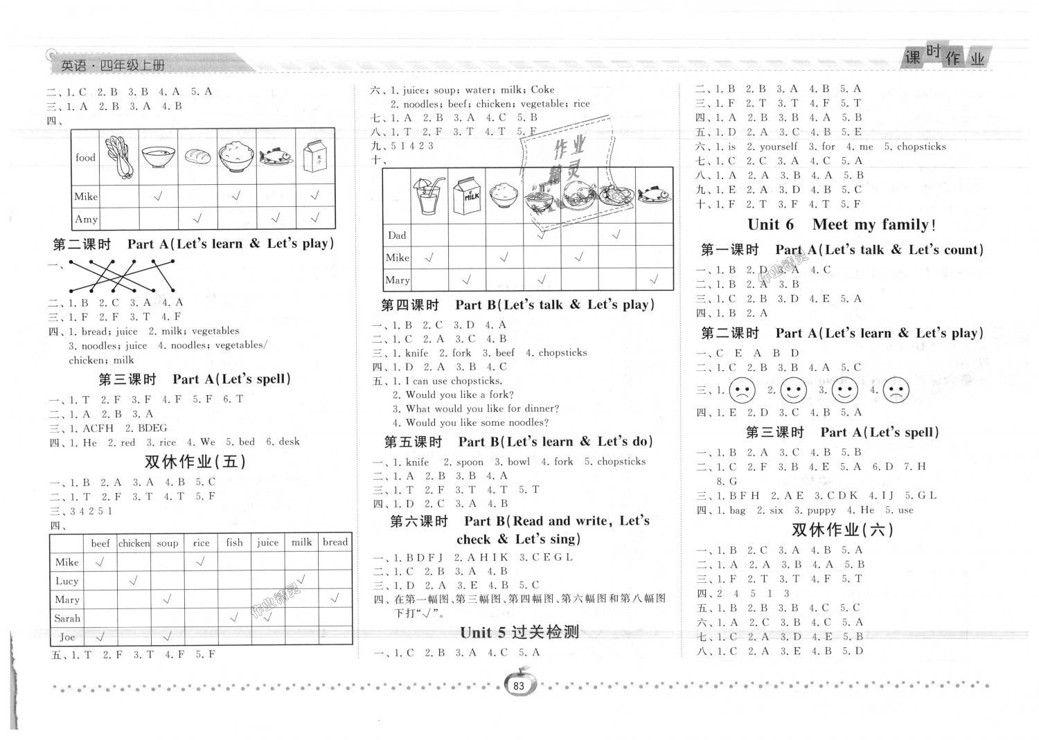 2018年經(jīng)綸學(xué)典課時(shí)作業(yè)四年級英語上冊人教版 第7頁