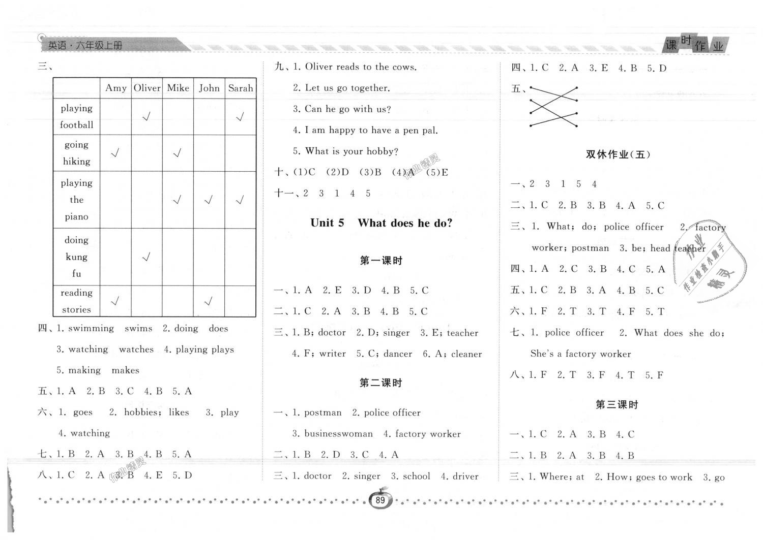 2018年經(jīng)綸學(xué)典課時(shí)作業(yè)六年級(jí)英語(yǔ)上冊(cè)人教版 第6頁(yè)