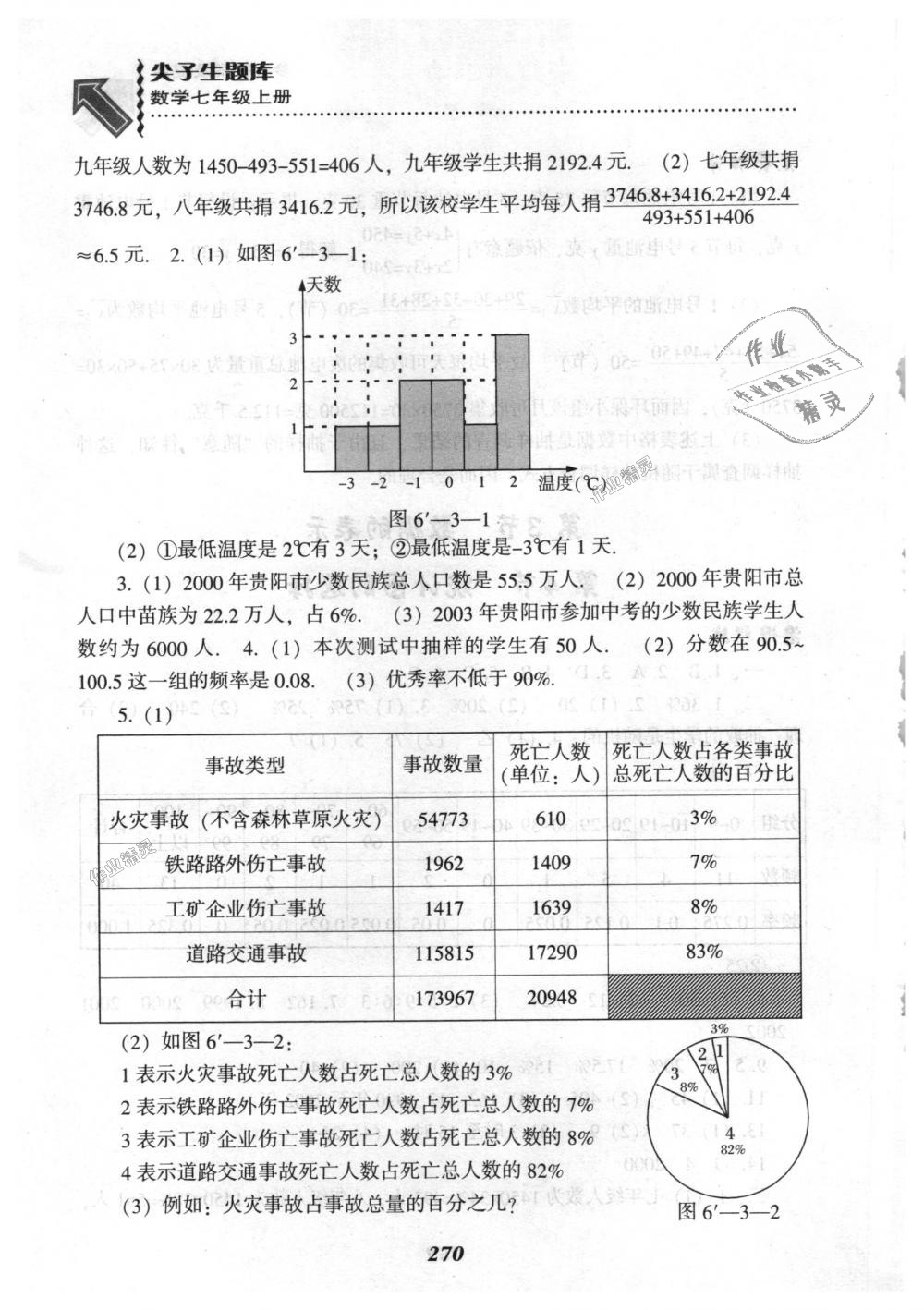 2018年尖子生題庫(kù)七年級(jí)數(shù)學(xué)上冊(cè)北師大版 第38頁(yè)