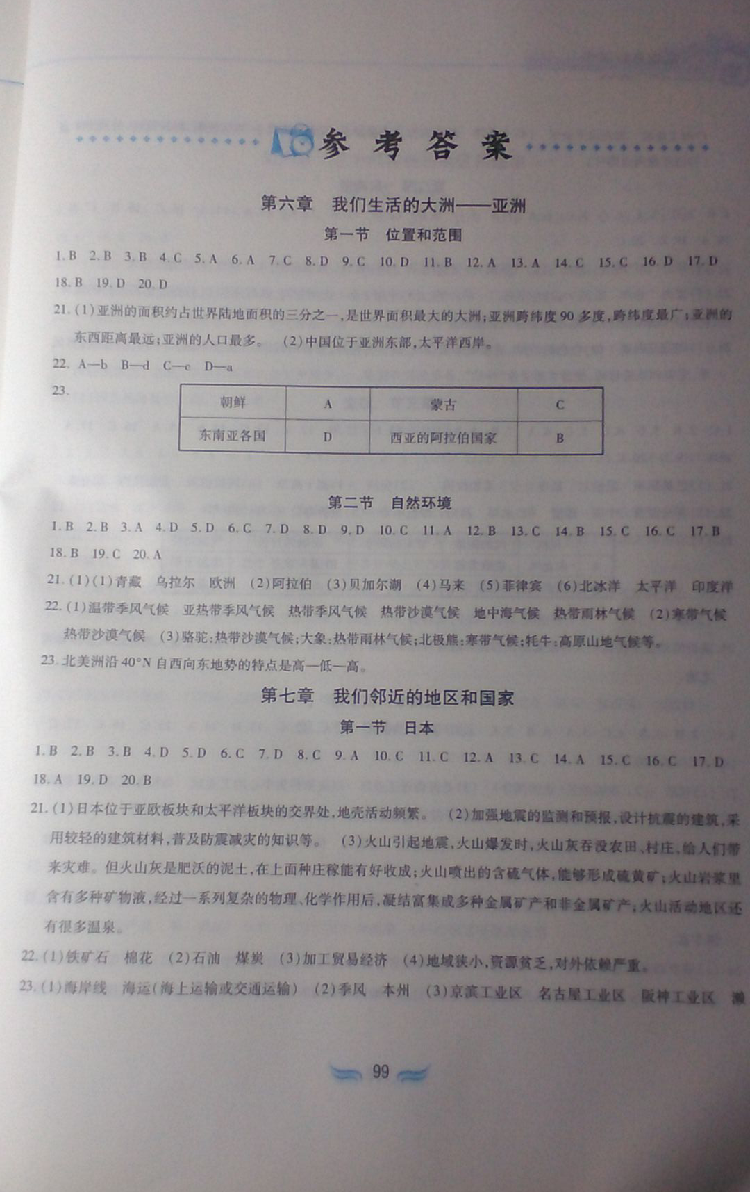 2018年新編基礎訓練七年級地理下冊人教版 參考答案第1頁