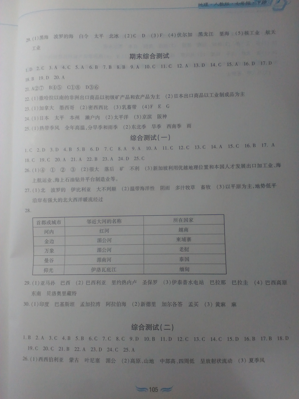 2018年新編基礎(chǔ)訓(xùn)練七年級(jí)地理下冊(cè)人教版 參考答案第7頁(yè)