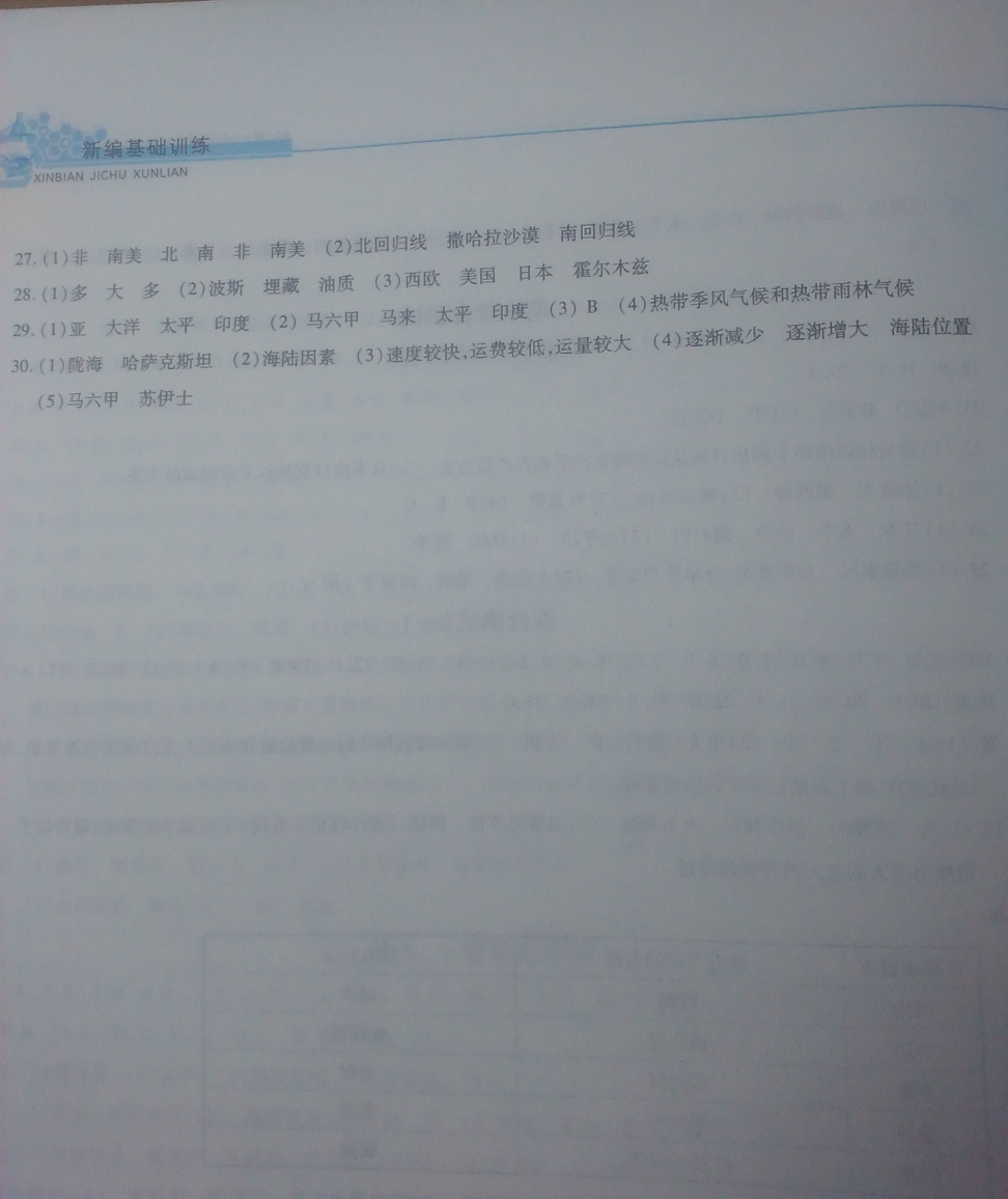 2018年新編基礎(chǔ)訓(xùn)練七年級地理下冊人教版 參考答案第8頁