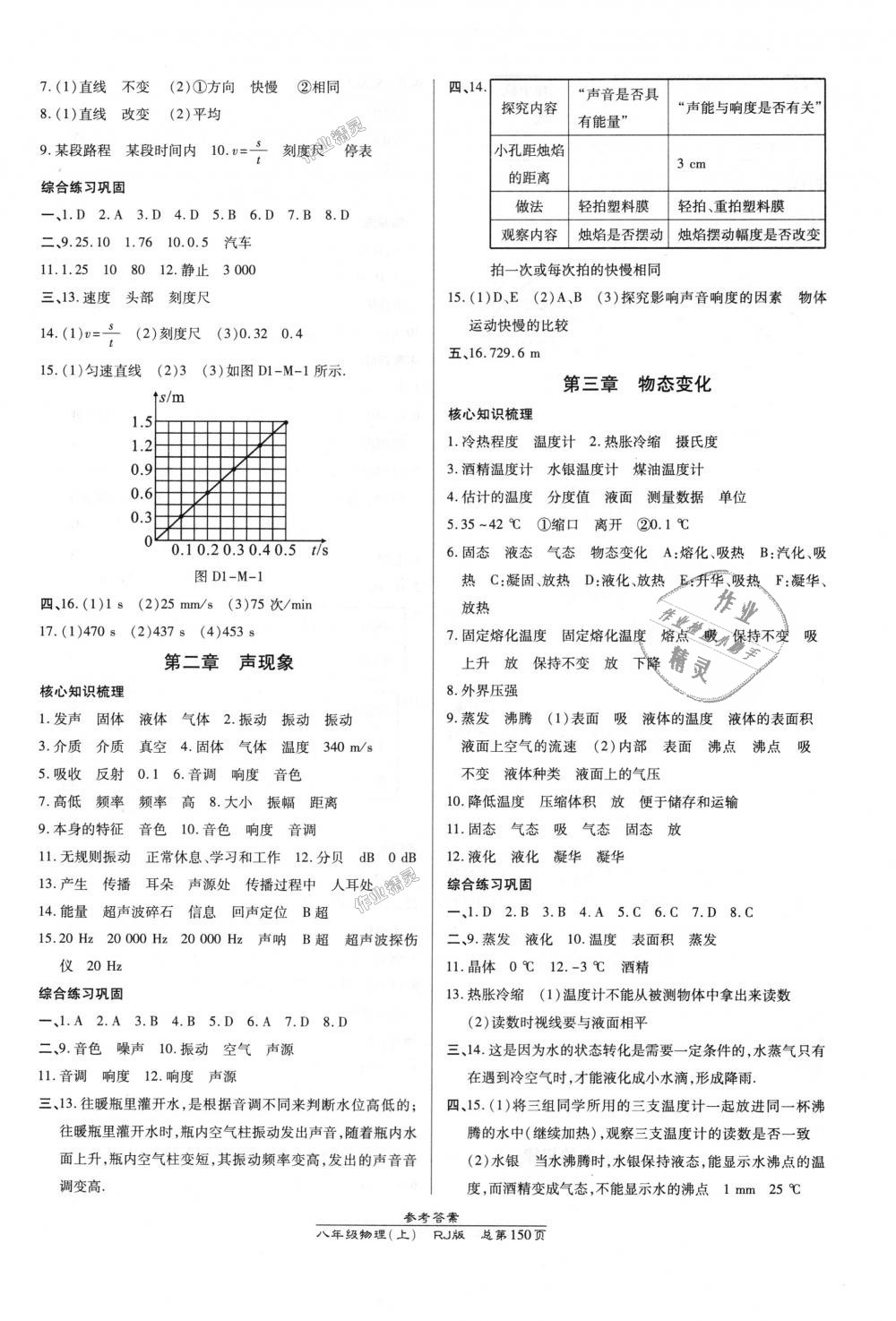 2018年高效課時(shí)通10分鐘掌控課堂八年級(jí)物理上冊(cè)人教版 第12頁(yè)