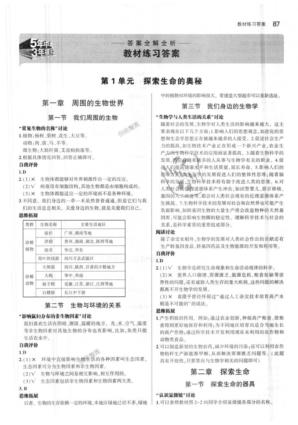 2018年5年中考3年模擬初中生物七年級(jí)上冊(cè)蘇教版 第35頁(yè)