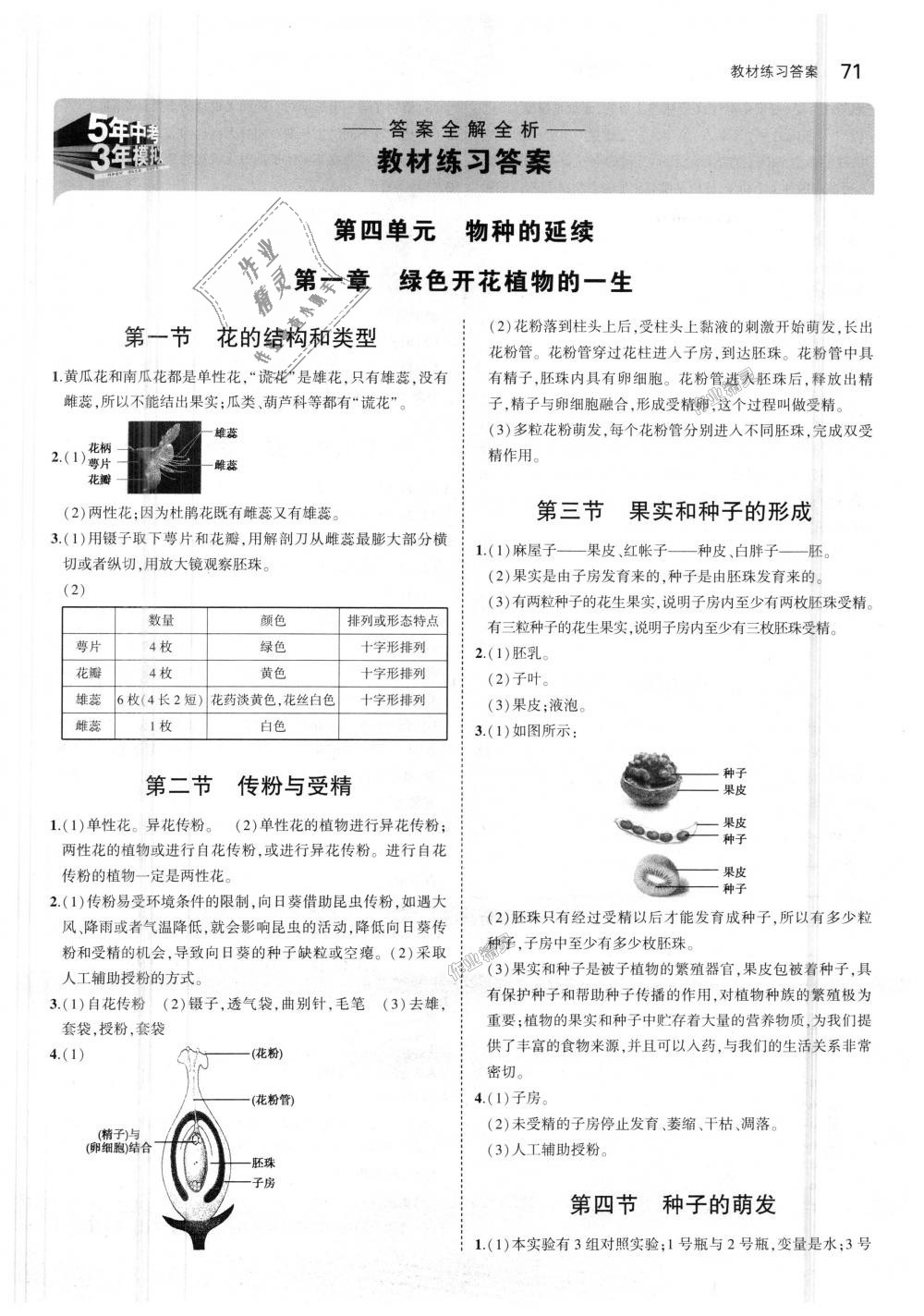 2018年5年中考3年模擬初中生物八年級上冊濟南版 第36頁