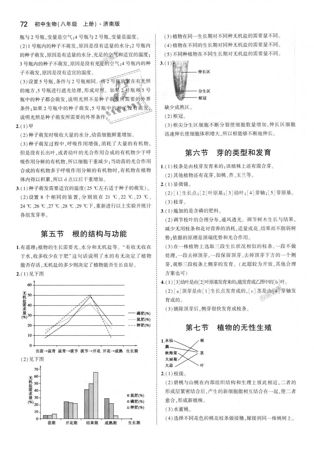 2018年5年中考3年模擬初中生物八年級(jí)上冊(cè)濟(jì)南版 第37頁(yè)