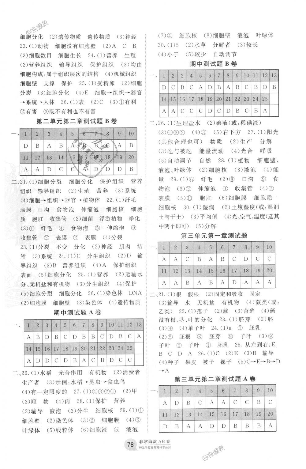 2018年海淀單元測(cè)試AB卷七年級(jí)生物上冊(cè)人教版 第2頁(yè)