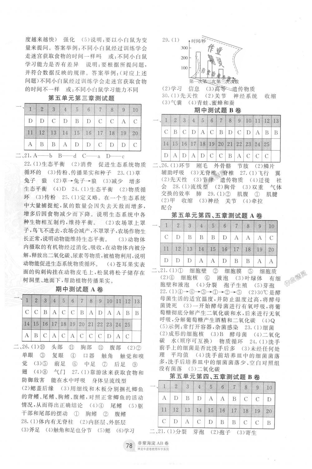 2018年海淀單元測試AB卷八年級生物上冊人教版 第2頁