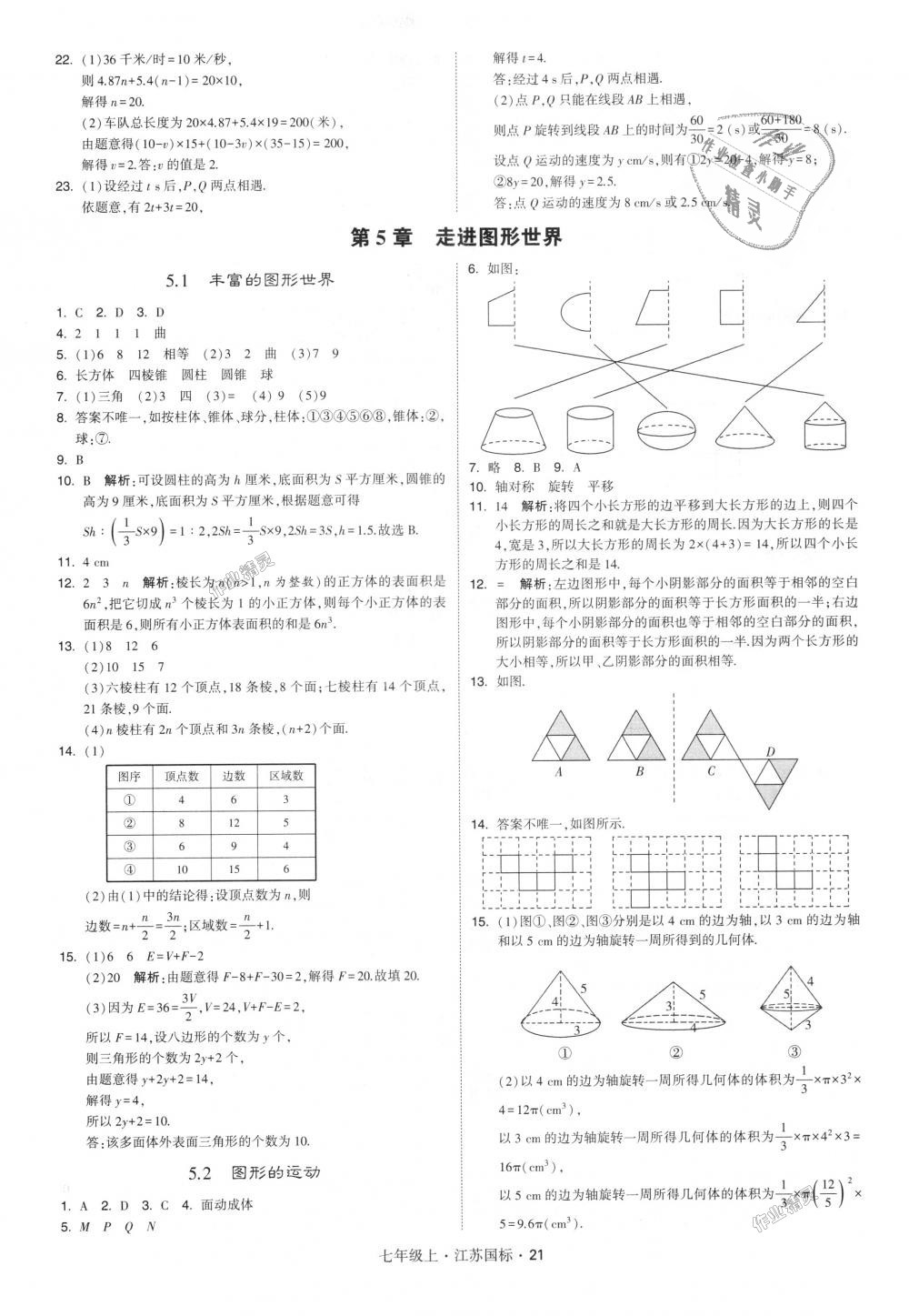 2018年經(jīng)綸學(xué)典學(xué)霸七年級數(shù)學(xué)上冊江蘇版 第21頁