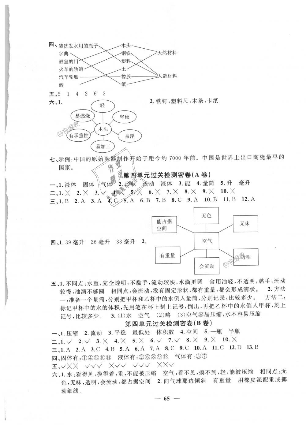 2018年阳光同学一线名师全优好卷三年级科学上册教科版 第5页