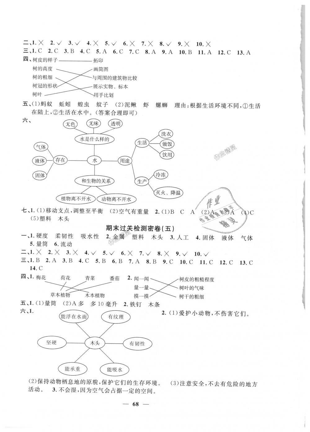 2018年陽光同學一線名師全優(yōu)好卷三年級科學上冊教科版 第8頁