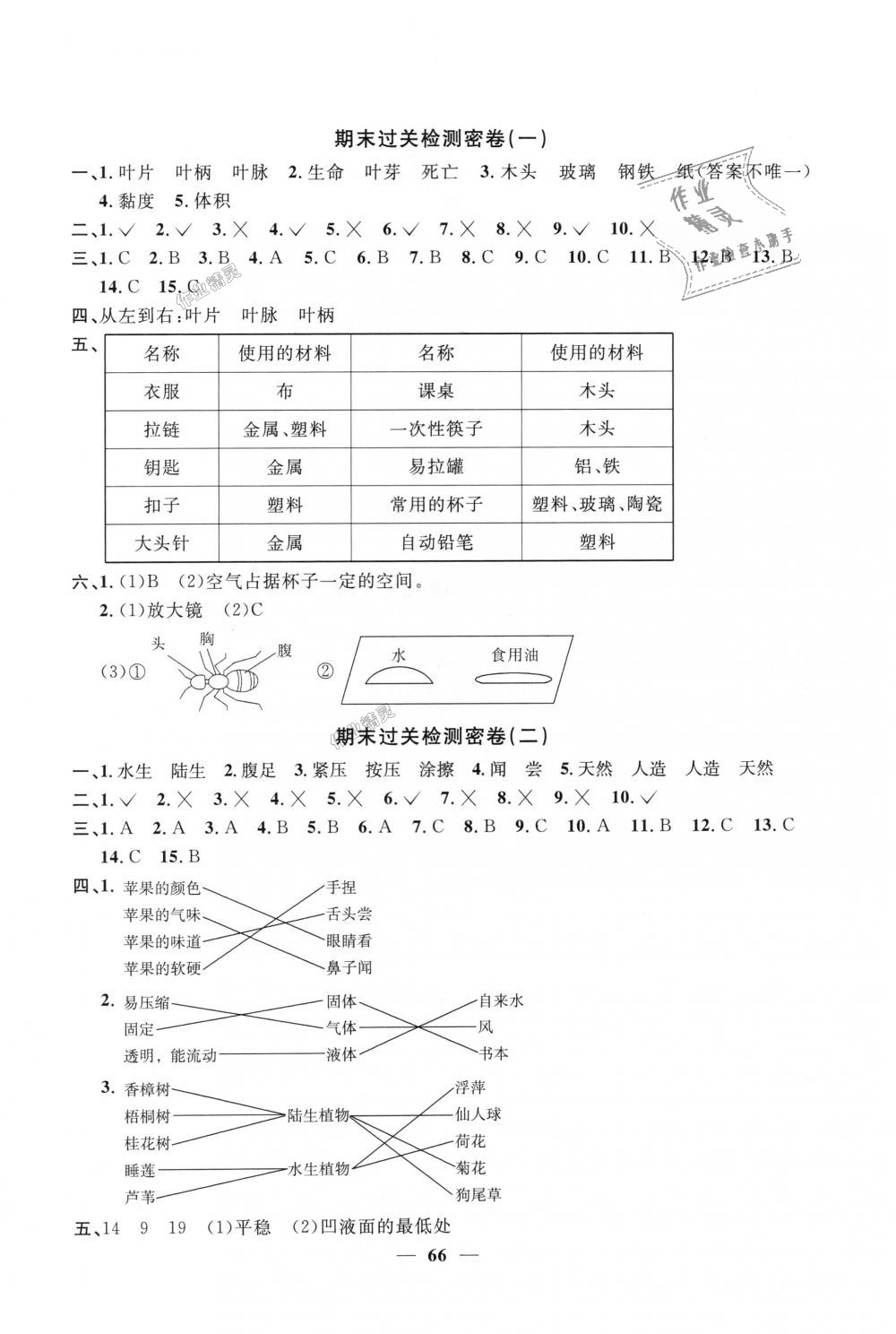 2018年陽光同學一線名師全優(yōu)好卷三年級科學上冊教科版 第6頁