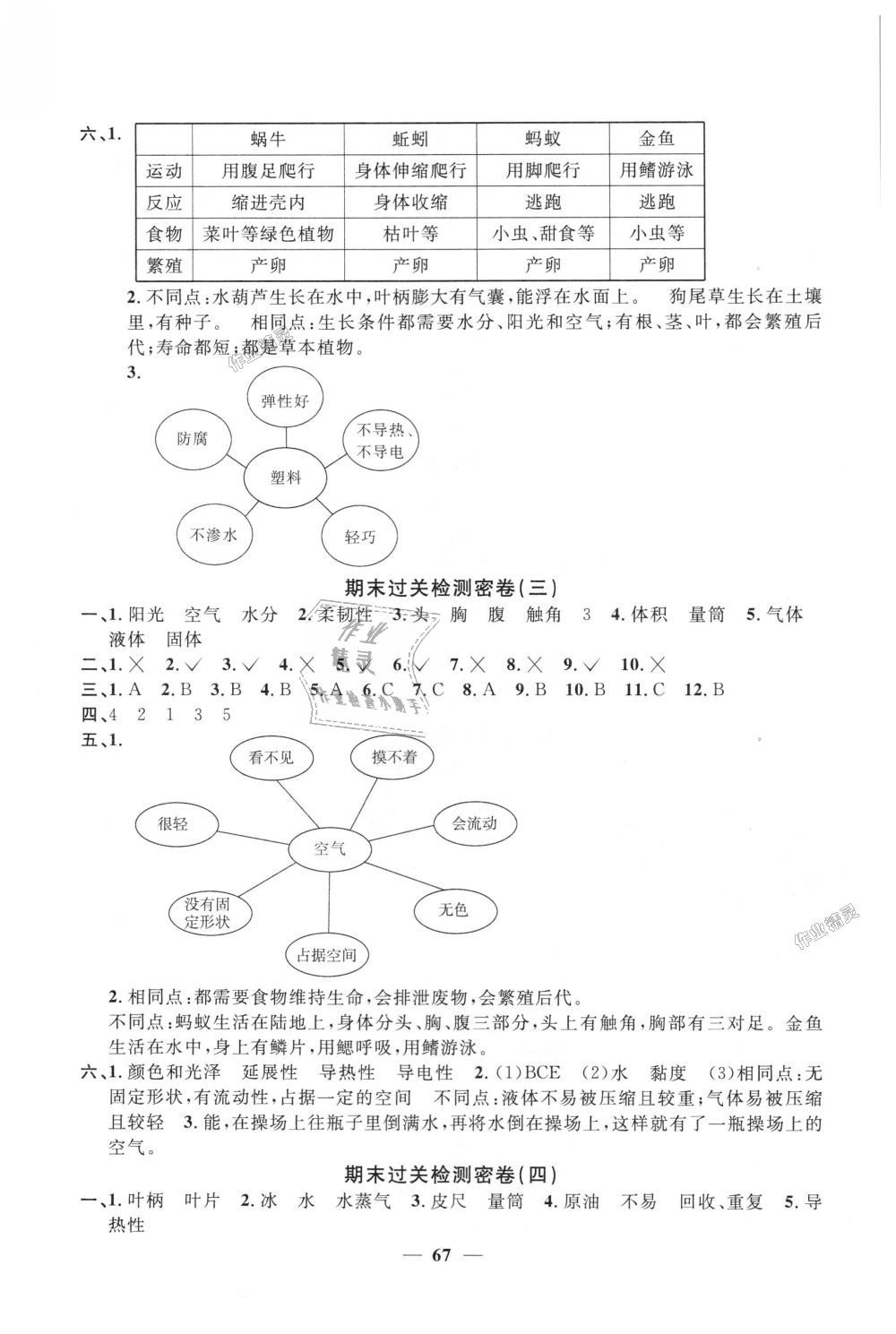 2018年陽光同學(xué)一線名師全優(yōu)好卷三年級科學(xué)上冊教科版 第7頁