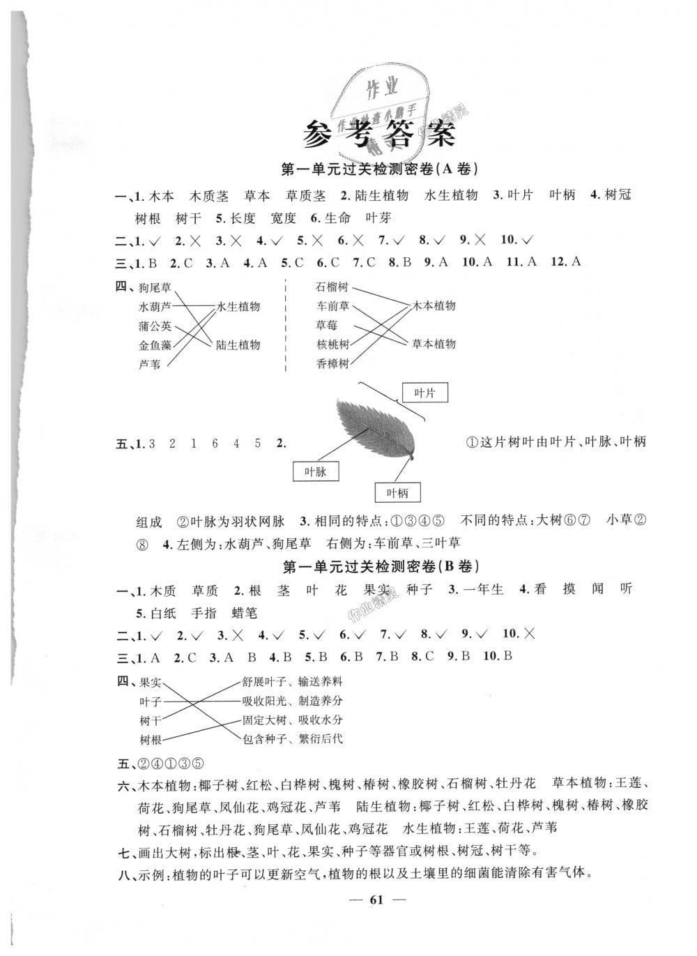 2018年陽光同學(xué)一線名師全優(yōu)好卷三年級科學(xué)上冊教科版 第1頁