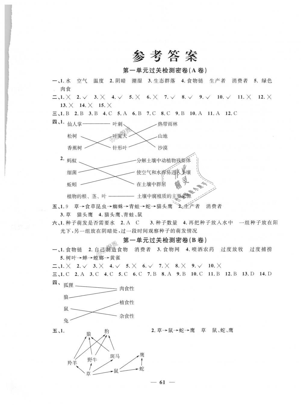 2018年陽光同學(xué)一線名師全優(yōu)好卷五年級科學(xué)上冊教科版 第1頁